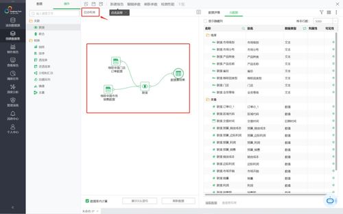 告別復(fù)雜代碼，永洪自服務(wù)數(shù)據(jù)集讓數(shù)據(jù)處理變得輕而易舉