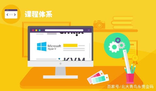 北大青鳥Benet6.0 網絡工程師培養體系的全新升級